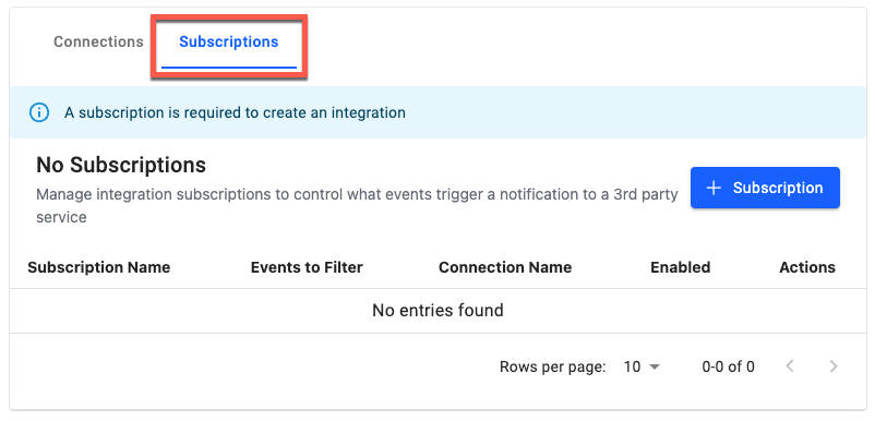 Vault Radar integration page with subscription tab
highlighted