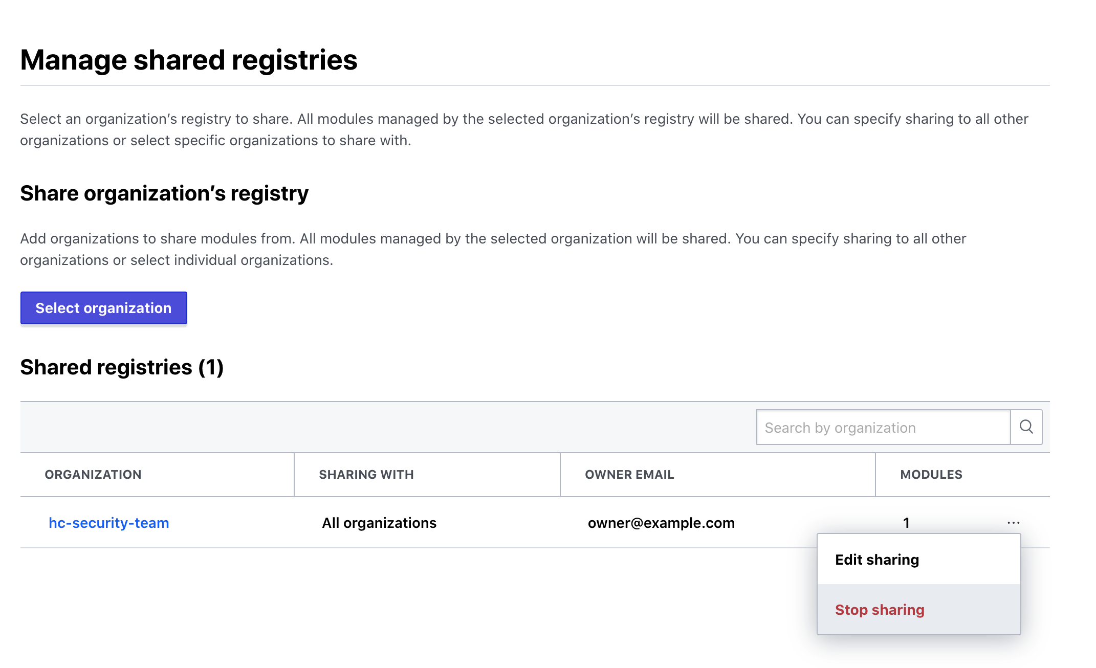 screenshot: the Registry admin page with extended actions on a shared registry