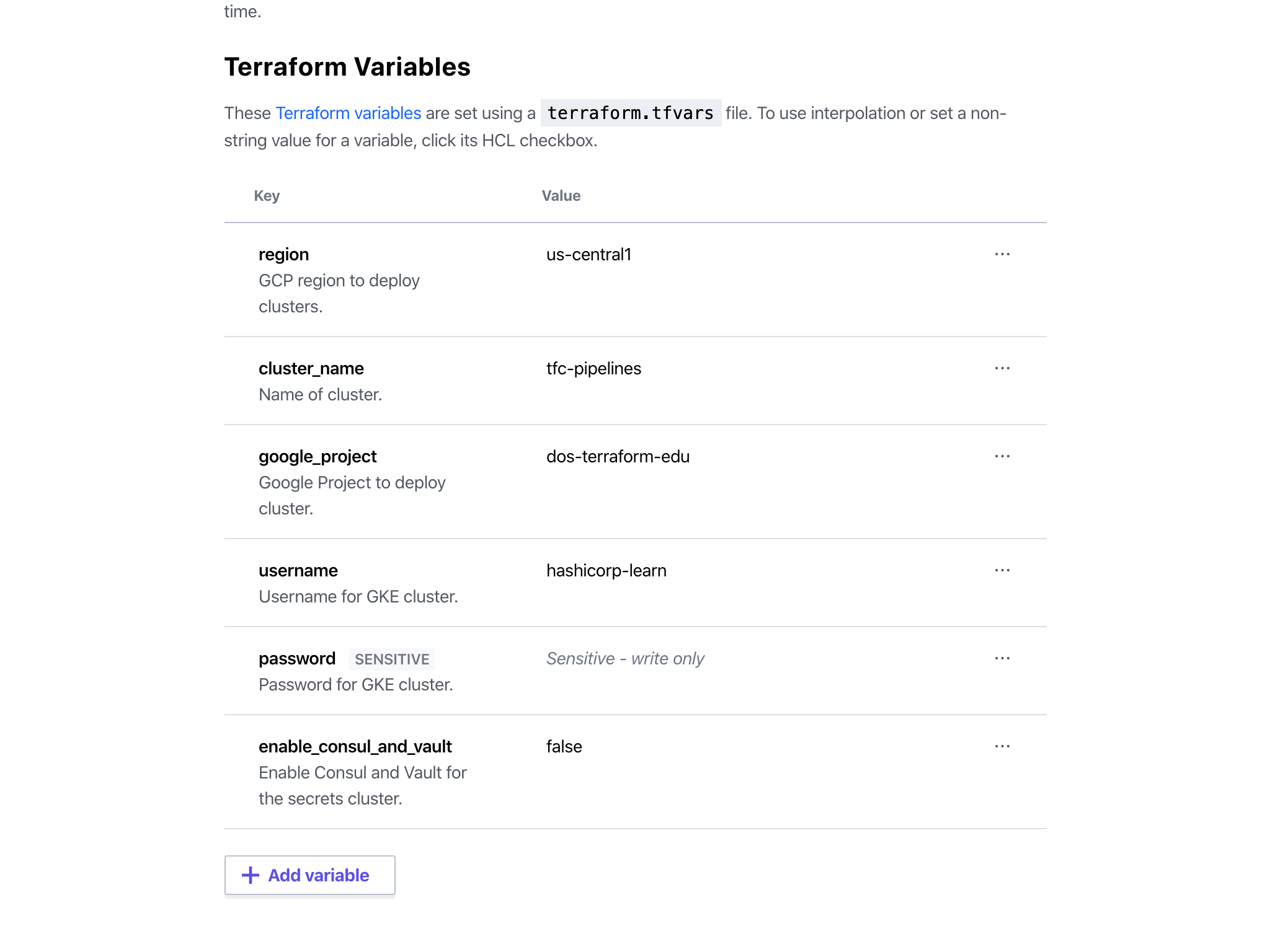 Terraform Cloud Kubernetes Workspace fully configured Terraform variables