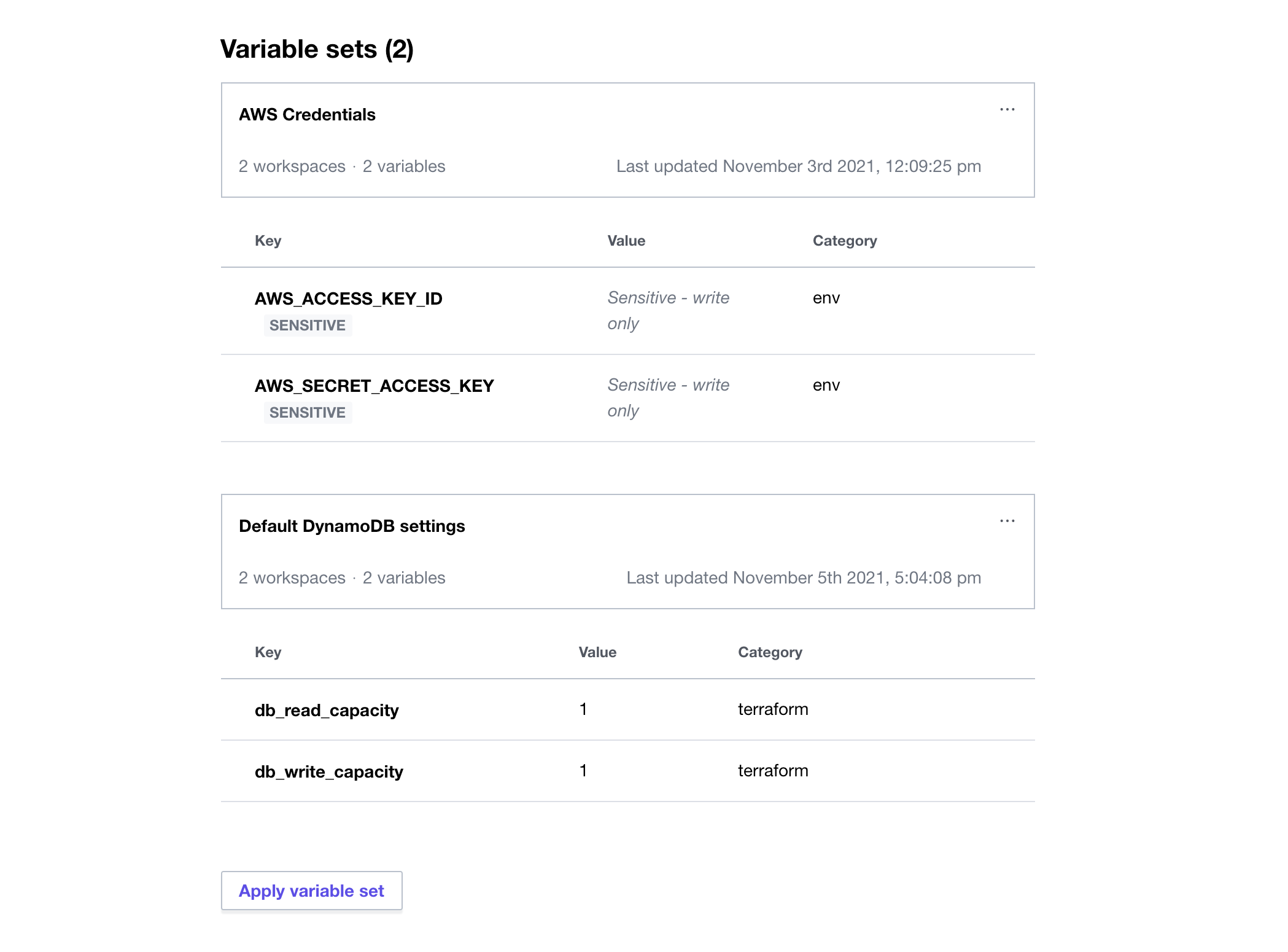 Manage Variable Sets in Terraform Cloud | Terraform | HashiCorp Developer