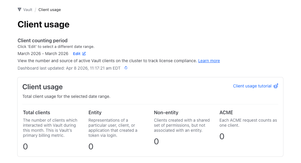 Vault UI showing the Vault usage metrics overview
dashboard