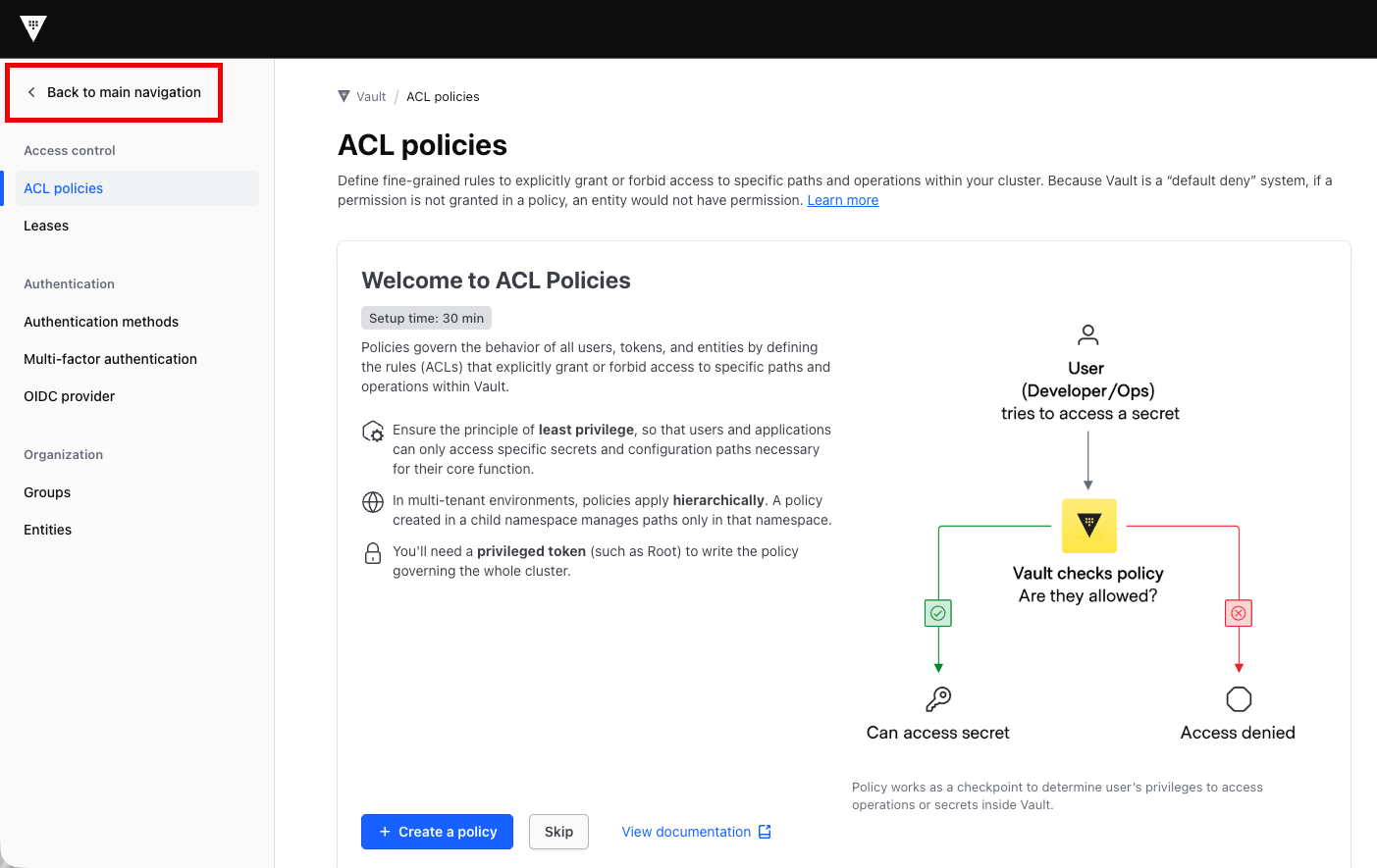 Vault UI showing the ACL policies page with the back to main navigation link
highlighted